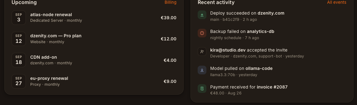 Upcoming renewals with dates and amounts next to the activity feed, dark theme